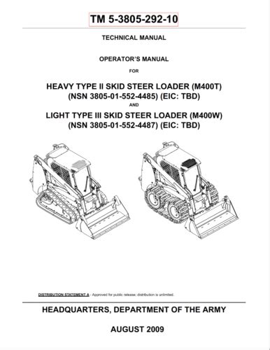 Operators Manual For M400T And M400W 